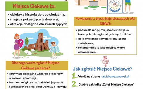 Plakat_zglos_swoje_miejsce_ciekawe_